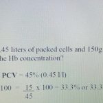 Red Blood Cell Indices